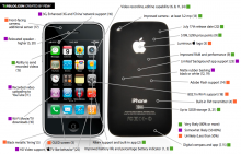 tgr-wwdc-2009-iphone-graphic-rumor-round-up