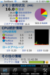 SysStatsMonitor1
