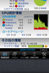 SysStatsMonitor5