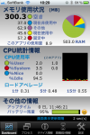 SysStatsMonitor6