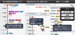会社なび/就職活動