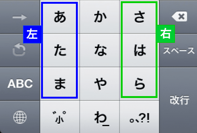 フリック入力がすぐに身につく練習方法と早打ちのコツ Iphone 研究室