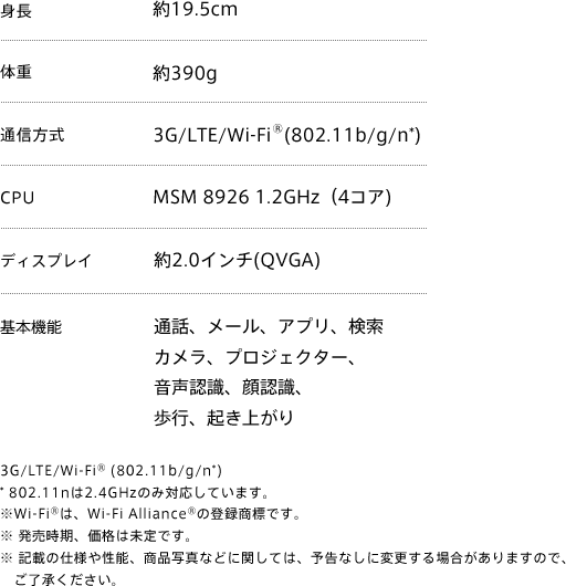 text1