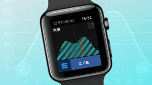 Thumbnail of related posts 191